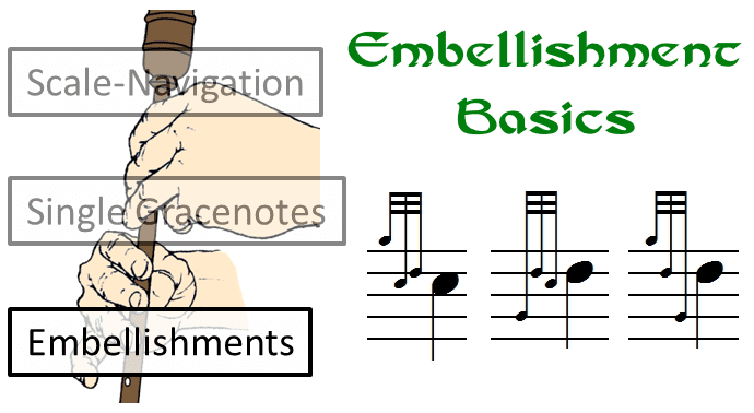 Embellishment Basics