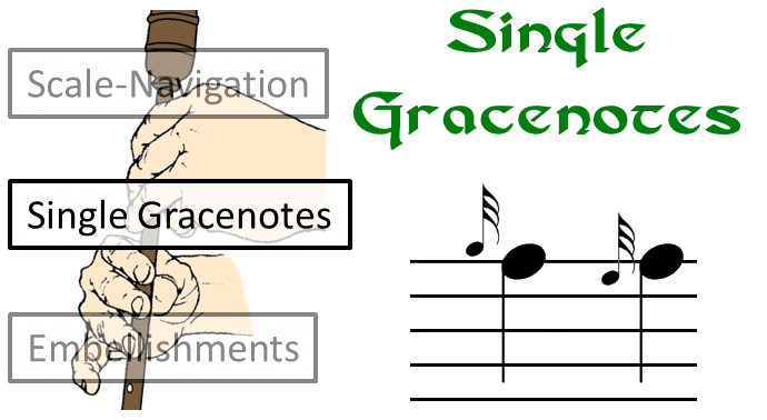 Single Gracenotes