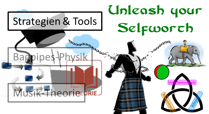 Unleash your Selfworth