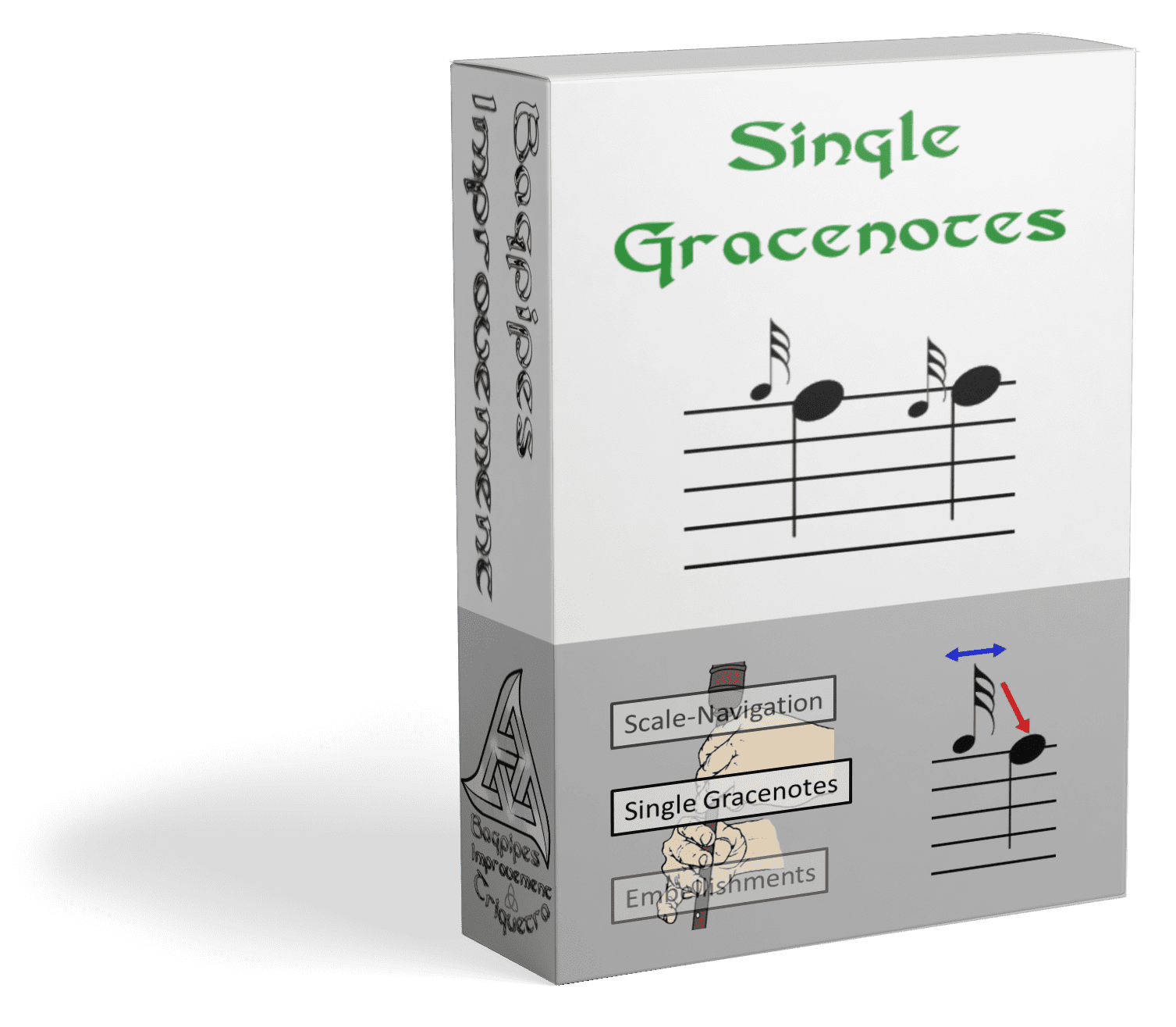 Gracenotes