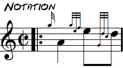 Notation
